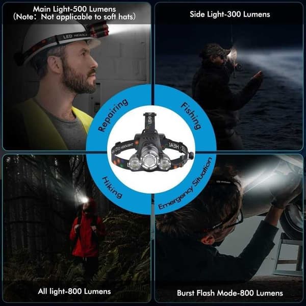 Forlygte 3000 lumen ledet