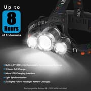 3000 Lumen LED