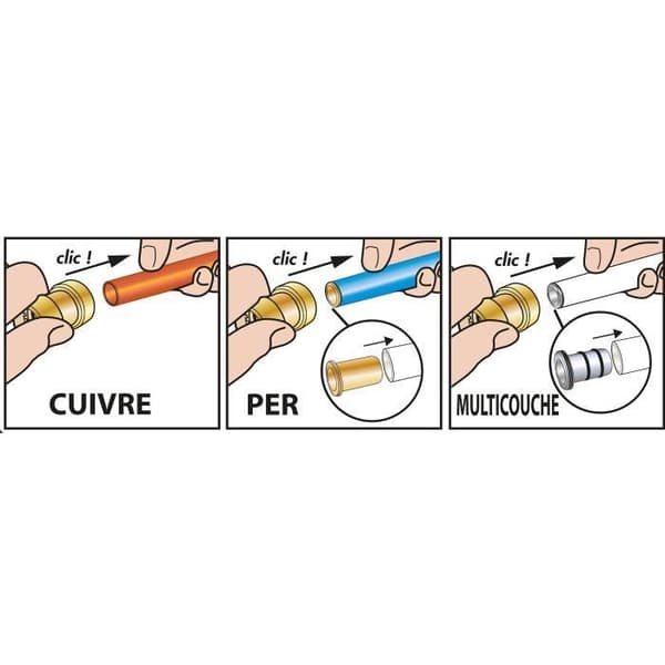 Toutub kit dusch Ø16