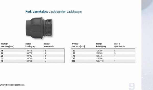 Klemmeprop PP 63 PN16 PN16, til PE-rør, sort