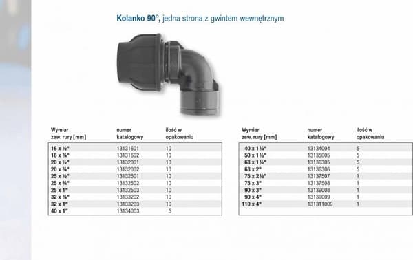 PP klemmebøjning 90 grader 50x6/4"" GW indvendig gevind PN16, til PE-rør, sort