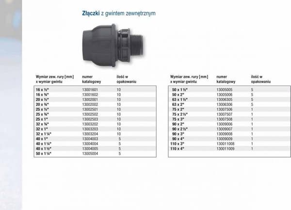 Kompressionsfitting PP 63x2"" GZ udvendig gevind PN16, til PE-rør, sort