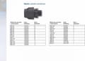 Miniatyrbillede 2 af 2: Kompressionsfitting PP 50x2"" GZ udvendig gevind PN16, til PE-rør, sort