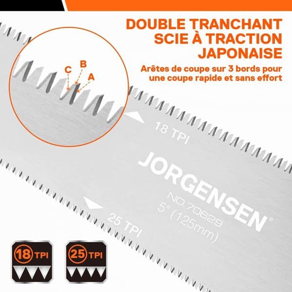 Kappmaskin Jorgensen - 70628A