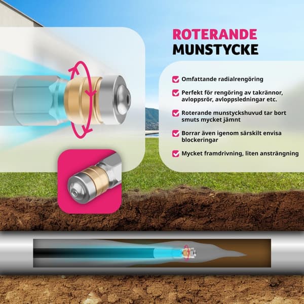 Rörrengöringsslangset inkl. 2 munstycken och 3 adaptrar - 15 m