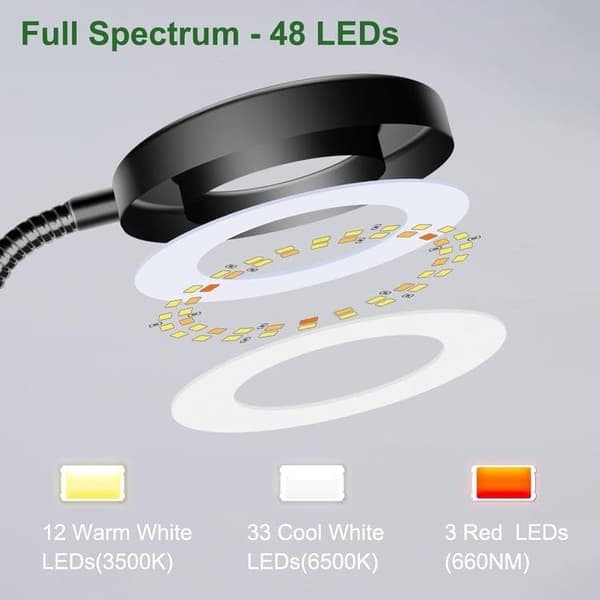 Lollanda Clip-on Full Spectrum Grow Light LED, Grow Light / Grow Light – Ajastin, Säädettävä, 1 kpl