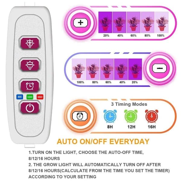 Lollanda USB LED Växtlampa 4000K/ växtbelysning, fullspektrum inomhusväxtlampa - Timer, Justerbar - lämplig för små växter