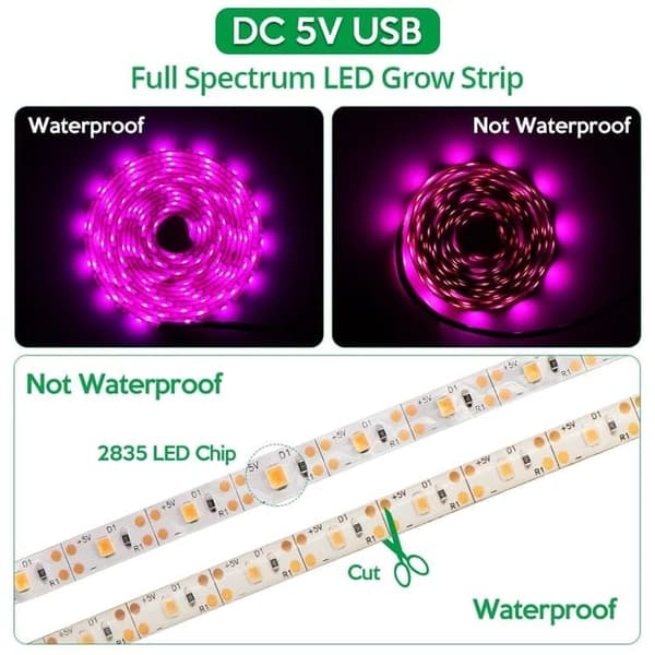 Lollanda Fullspektrum USB LED Växtlampa / växtbelysning – Klippbar, Växthus - lämplig för små växter