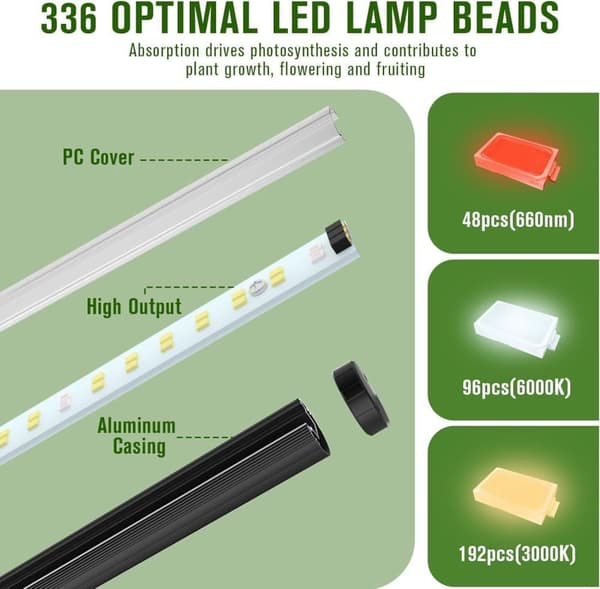 OBOSOE Växtlampa Inomhus 165cm - Fullspektrum LED Växtljus med Timer & 10 Dimningsnivåer - Stående Växtlampa för Växthus med Hängbeslag