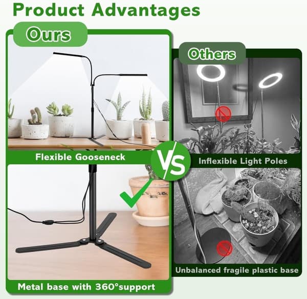 OBOSOE Double Arm Grow Light - Fuldspektret LED indendørs vækstlys med automatisk tænd/sluk og 5 dæmpningsniveauer - højdejusterbar 25-63cm