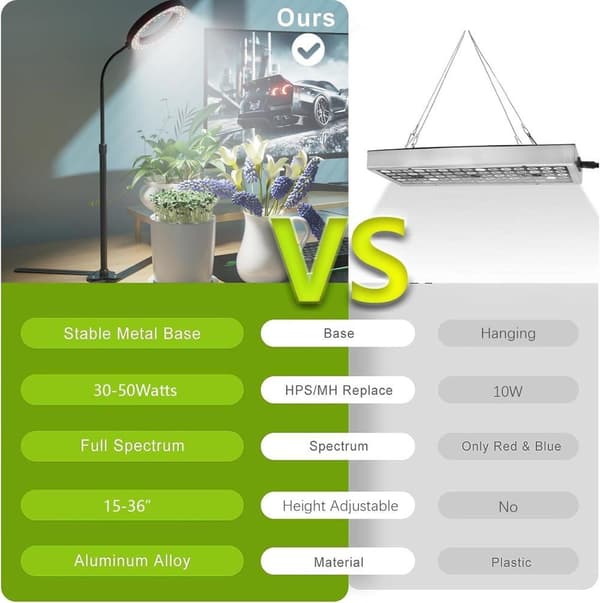 OBOSOE 50W Växtlampa - 6000K Fullspektrum LED Växtljus med Timer 4/8/12h & Höjdjustering - Perfekt för Inomhusväxter