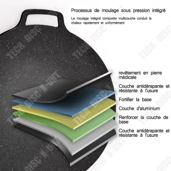TD® Griddle hushållsmedicinsk stengrillspis utomhus järnplatta grillspis inbyggd non-stick spis skägg