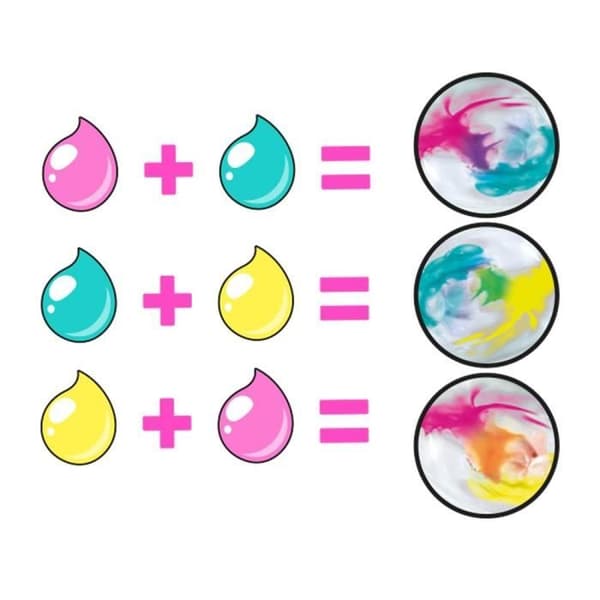 Tie-Dye Color Change Slime Kit - Canal Toys