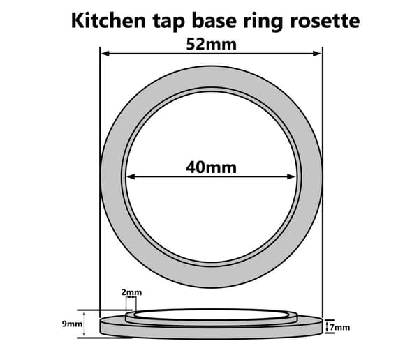 Køkkenhanebundring