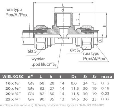 PEX-skrue-T-stykke 16x1/2"" GZ