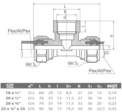 PEX-skrue-T-stykke 16x1/2"" GW