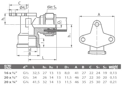 PEX 20x3/4"" GW vægskruet albue