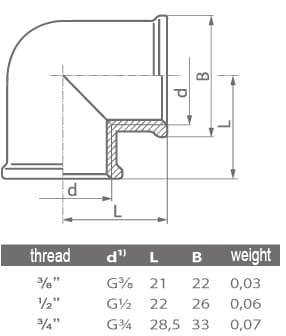 Forkromet messingalbue 1/2"" F/F
