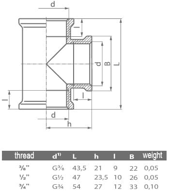 Forkromet messing-T-stykke 3/4"