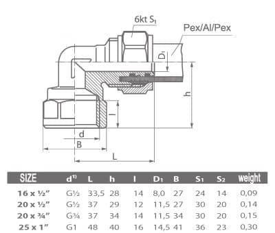 PEX 16x1/2” skruet albue GW