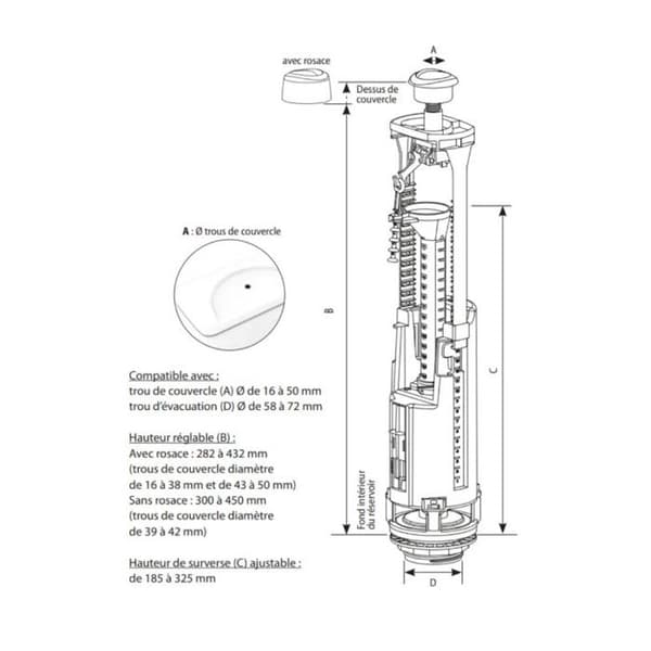 Mekanism endast Optima S dubbeltryck 49S SIAMP (1 styck)