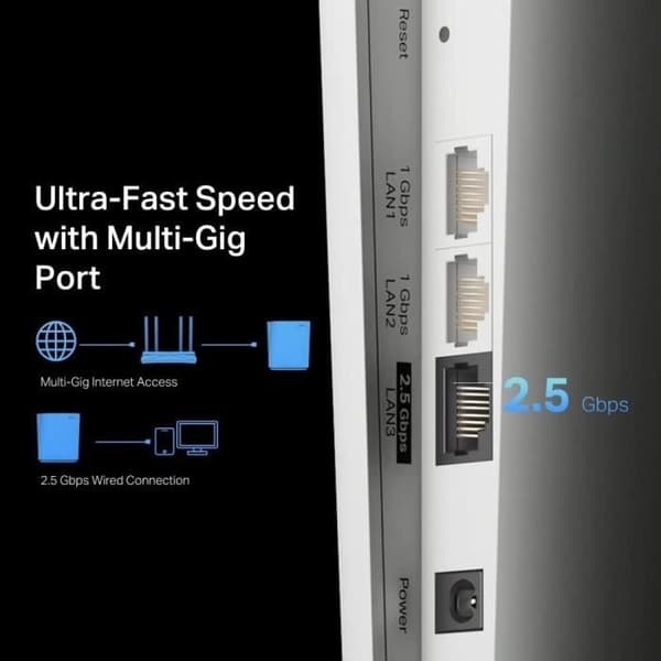 TPLINK AX6000 Wi-Fi 6 Räckvidd Ex