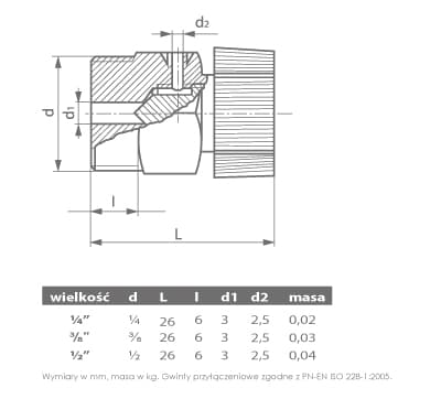 3/8” radiatorudluftningsventil, manuel