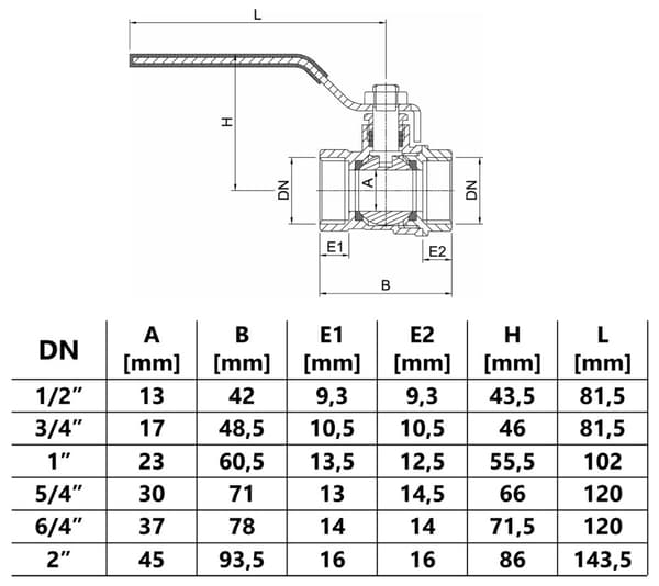 Vandkugleventil 1"" GW/GW