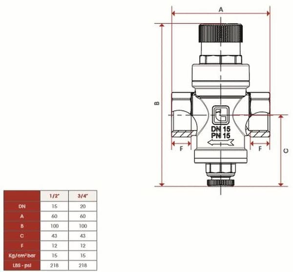Paineenalennusventtiili 3/4", säädettävä lähtöpaine 1-4 bar