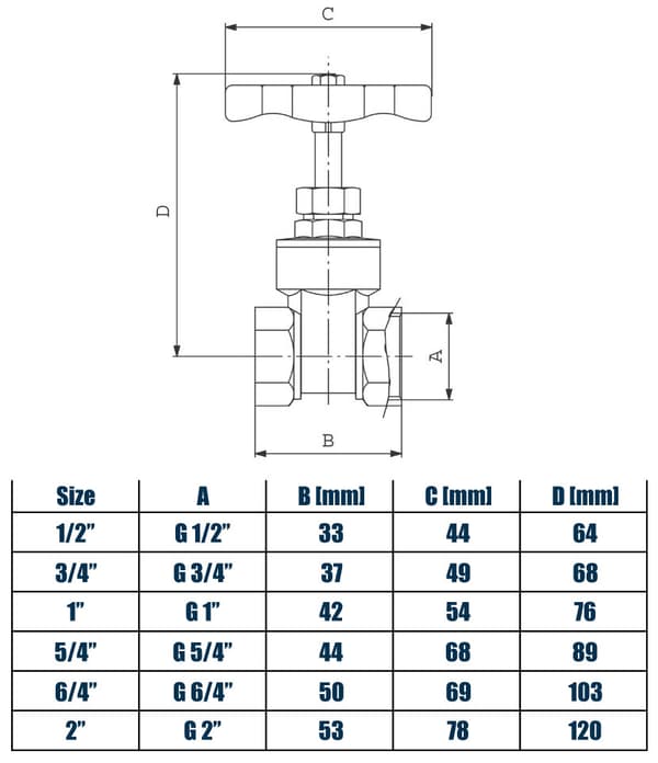 Messingbolt 1/2"