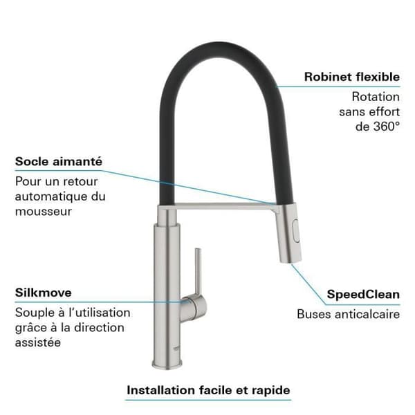 GROHE - Engrepps diskbänksblandare