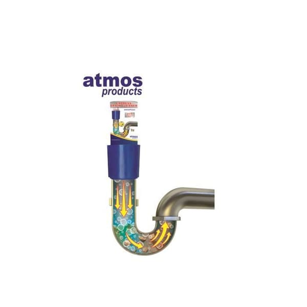 Avloppsrensare - ATMOS - Express - Eliminerar upp till 20 meter - Citrondoft - Aerosol