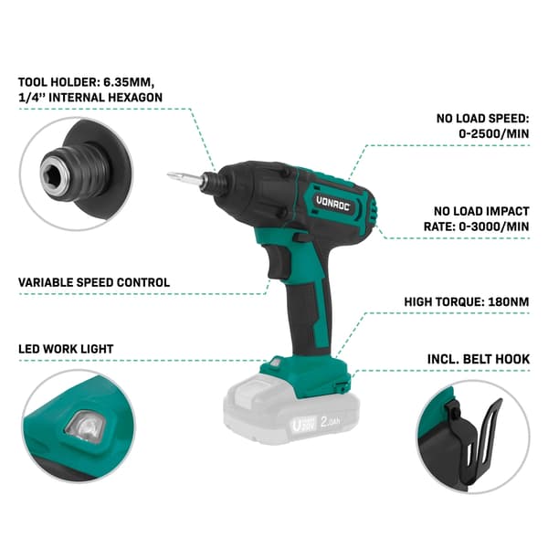 VONROC Slagnøgle 20V – 180Nm | Solo |Ekskl. akku og oplader