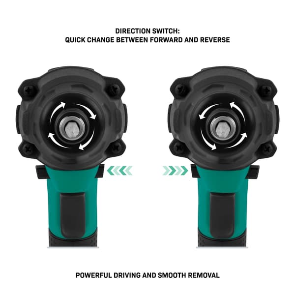 VONROC Slagskruvdragare 20V – 180Nm – Inkl. 2x 2.0Ah batterier, snabbladdare, bits, hylsadapter & LED-ljus – VPower-serien