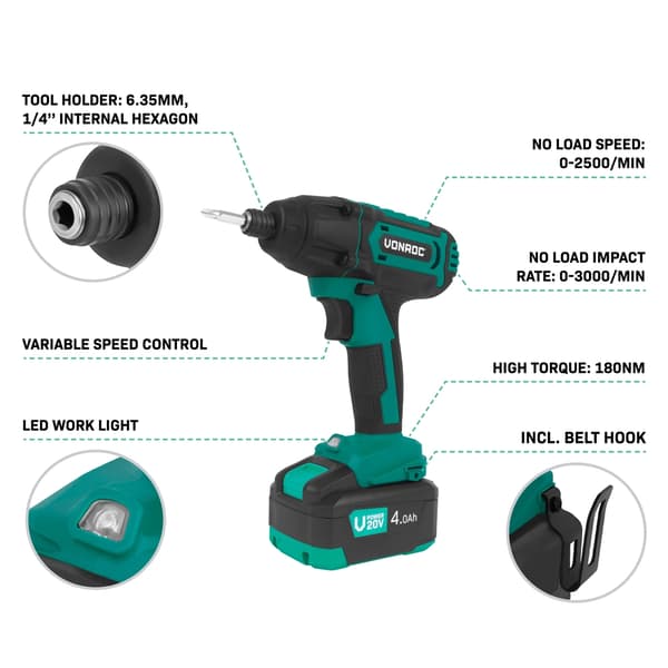 VONROC Slagnøgle 20V – 180Nm | Inkl. 4.0Ah akku og oplader