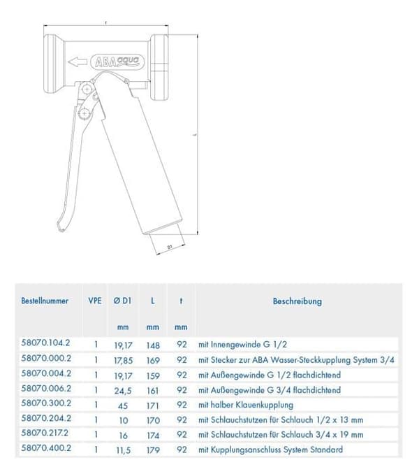 Aba beul - 58070.006.2 - ABA Aqua Jet rengöringspistol med vattentät G 3/4 utvändig gänga