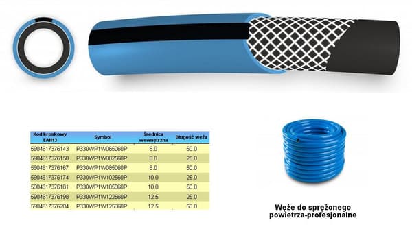 PAINEILMALETKU FI = 12,5mm x 25m, SININEN, PROFESSIONAL