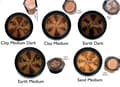 Miniatyrbild 4 av 5: IMAN Minerals Second To None Semi-Loose Powder-Clay Medium Dark