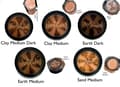 Miniatyrbild 3 av 4: IMAN Minerals Second To None Semi-Loose Powder - Earth Dark