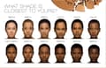 Miniatyrbild 4 av 4: IMAN Minerals Second To None Semi-Loose Powder - Earth Dark