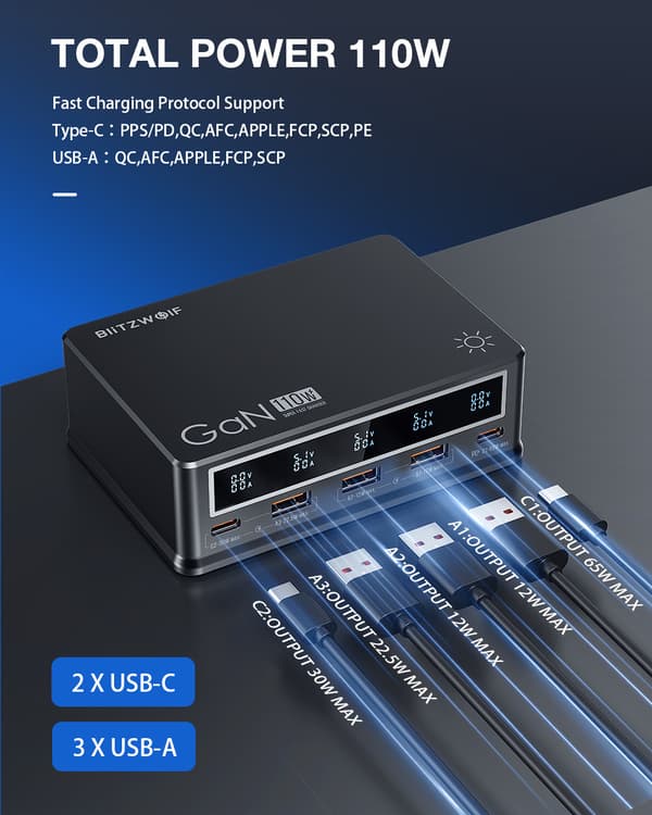 110W 5-Port USB PD Digital Display Bordoplader 3 USB-A+2 USB-C PD3.0 QC3.0 PPS AFC FCP SCP PE APPLE Hurtigopladning Desktop Ladestation
