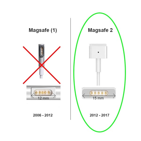 Apple Macbook Magsafe 2 laddare, 45 W - till Macbook Air  kompatibel