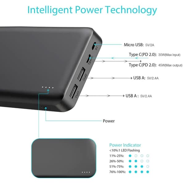 Choetech Powerbank 20.000 mAh 45W USB-C PD & 2x USB-A, Svart