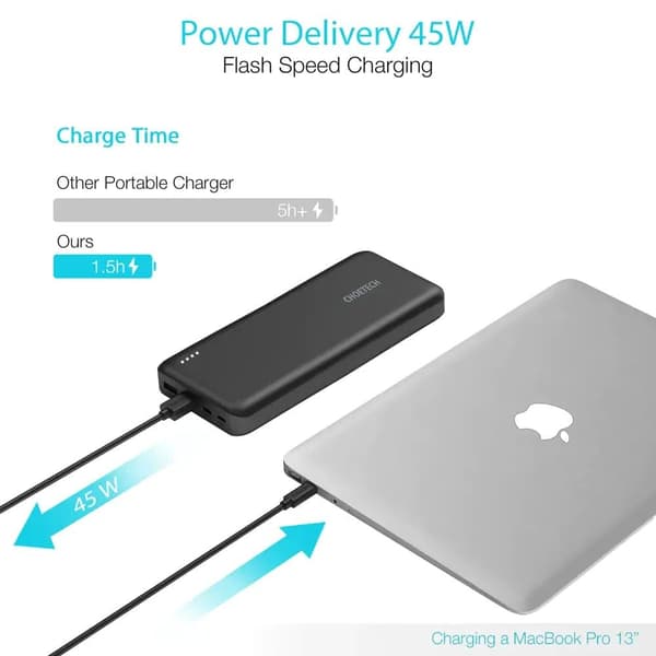 Choetech Powerbank 20.000 mAh 45W USB-C PD & 2x USB-A, Svart