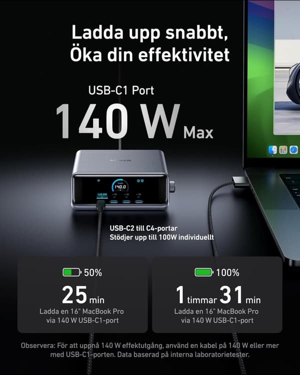 Anker Prime 250 W USB-C-laddare, Ultrasnabb 6-portars GaN, 6 cm LCD-display, Smart Control-kontroller