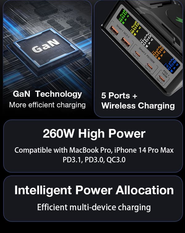 BW-S28 260W 5-portars USB PD Digital Display 140W PD3.1 PPS Snabbladdare 2USB-A+3USB-C med 15W trådlös laddare Bordsladdningsstation, enkelladdare