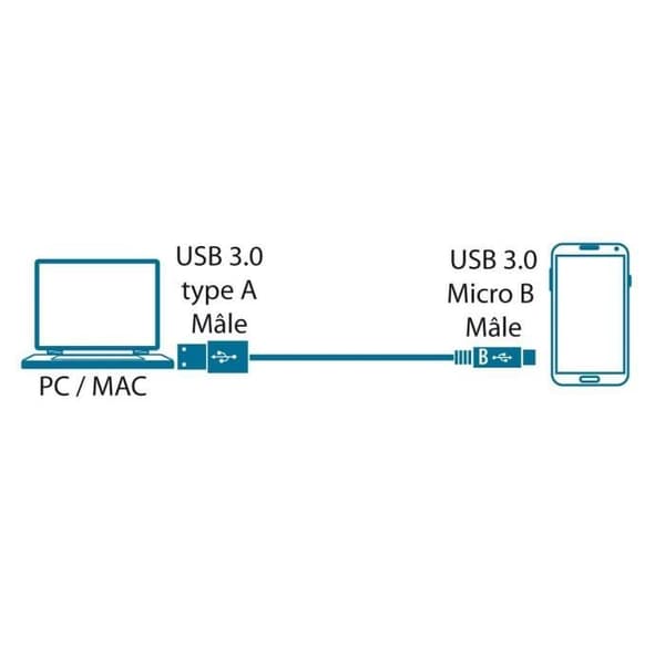 MCL USB 3.0-kabel - Typ A hane / micro B hane - 1,80 m