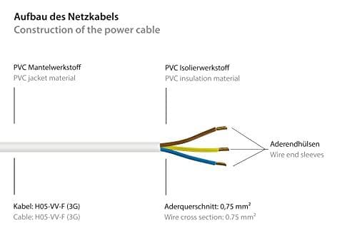 Strømlednings beskyttende kontaktstik type E+F (CEE 7/7, vinklet) til afisolerede ender, hvid, 1,00 mm², 3 m, Good Connections® (P0185-W030)