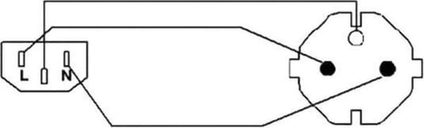 ACT 3,0m Schuko CEE 7/7 - C13 - M/F Sort 3 m CEE7/7 C13 kobling (AK5041)