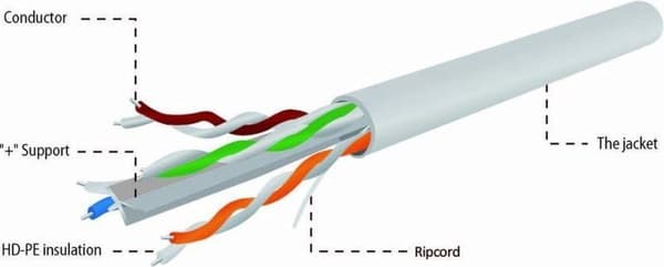 Gembird UPC-6004SE-SO nätverkskabel Grå 304,8 m Cat6